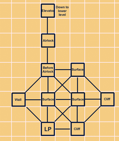 Hints on Mapping - graphic 6