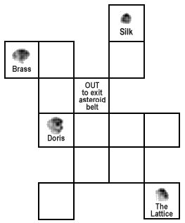 Printable version of map of Asteroid Belt from Federation 2 space trading game