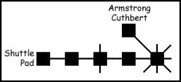 Map of Brass