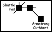 Map of Silk