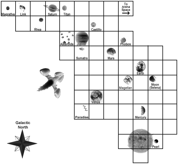 Printable version of Solar System map for Federation 2 space trading game