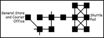 Map of Titan