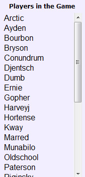 Player list